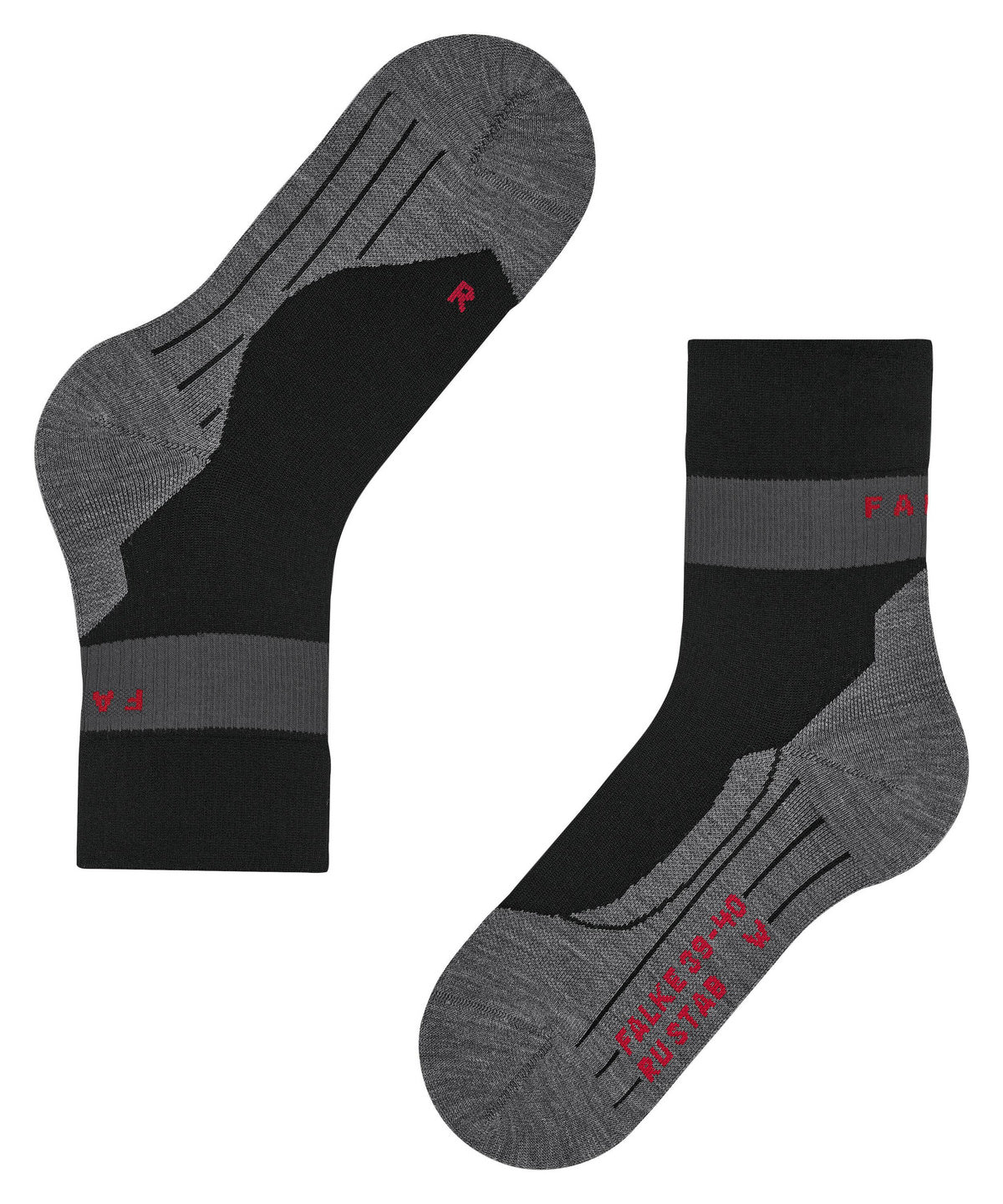 RU Compression Stabilizing - Image 2