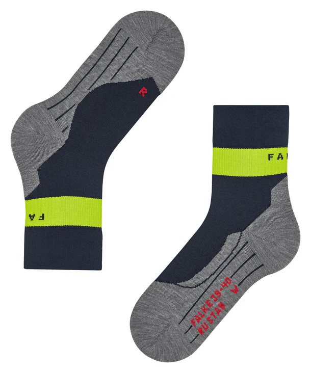 RU Compression Stabilizing - Image 3