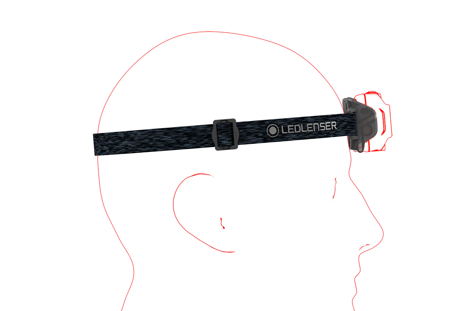 HF4R Core - Image 7